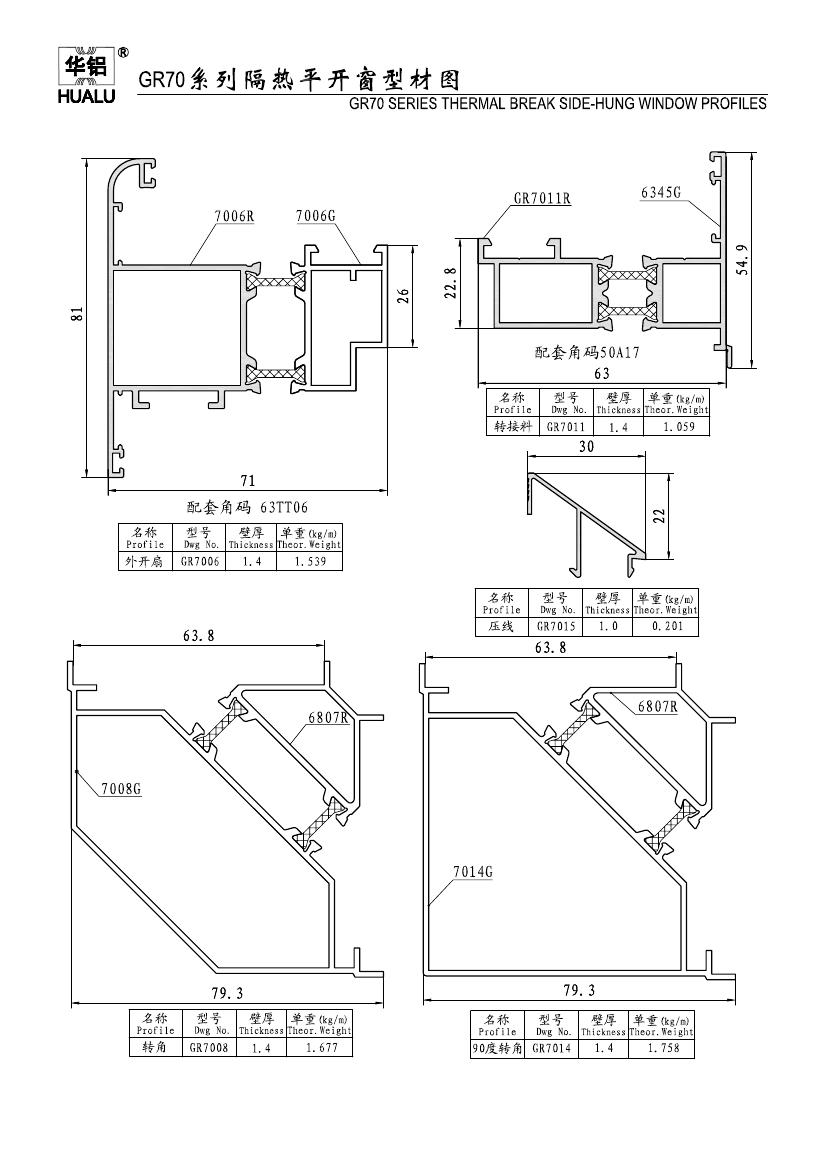 gr70系列隔热平开门窗